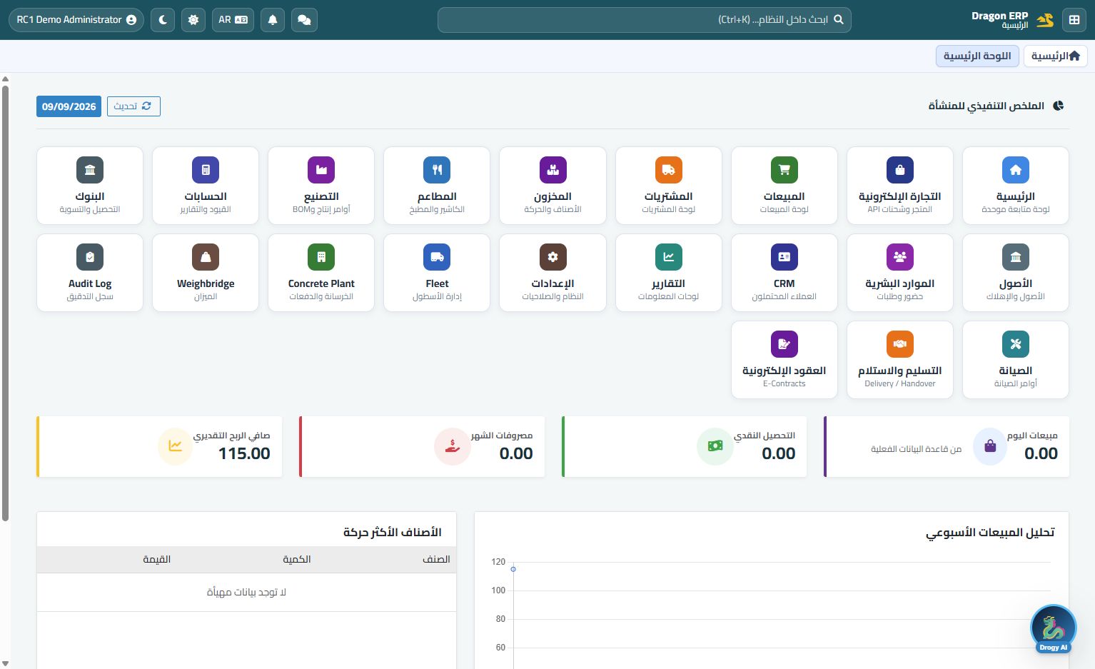 الملخص التنفيذي داخل Dragon ERP